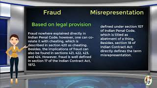 What is Difference Between Fraud amp Misrepresentation [upl. by Sidnal]